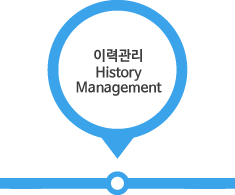 이력관리(History Management)